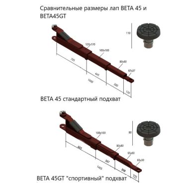 Подъемник двухстоечный электрогидравлический 4,5т, BRIGHT, BETA 45GT #3