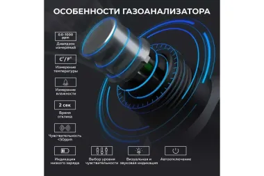 Газоанализатор цифровой iCartool IC-M101A #4