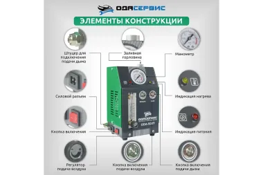 Дымогенератор автомобильный, 2 режима работы, встроенный насос, регулировка потока ОДА Сервис ODA-SG07 #8