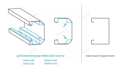 Подъемник двухстоечный 4,5 т, верхняя синхронизация, 380 В, серый N4125H-4,5G #5