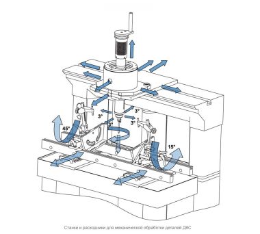 Станок для обработки фаски седла клапана BV120 #2