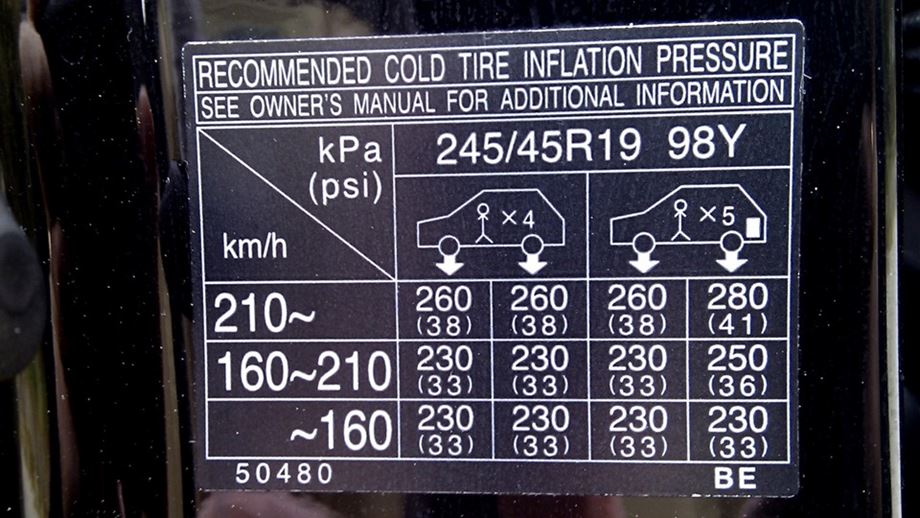 Как измеряется давление в шинах автомобиля